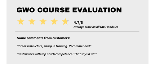 GWO Course Evaluation